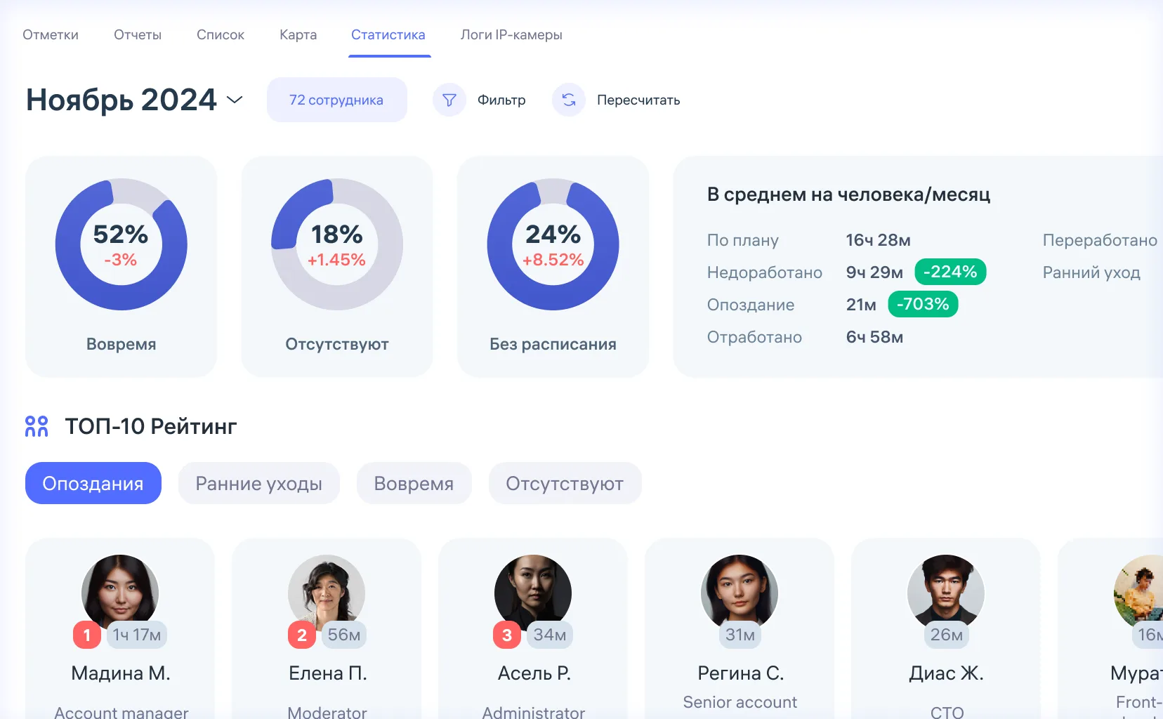 Statistika