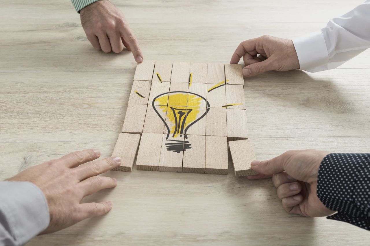 business model canvas